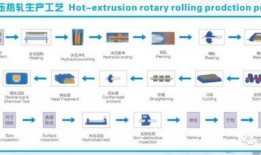超哥爆料大招视频大全,揭秘绝学神技，一招制胜！